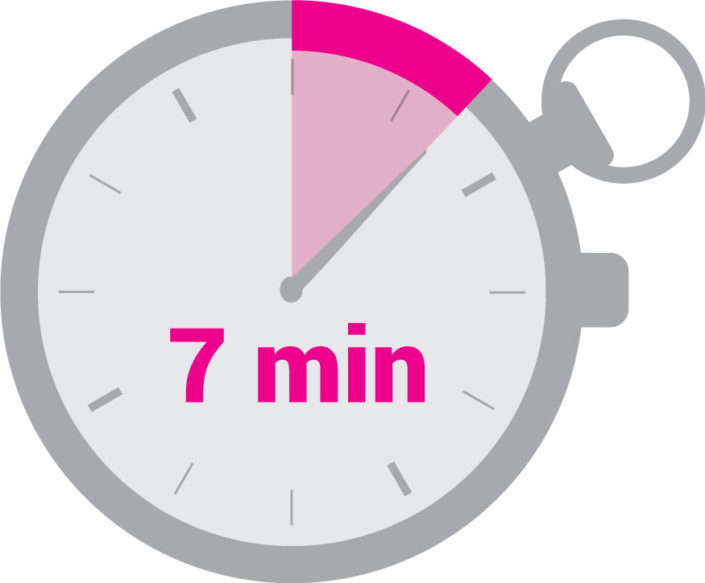 7 minuten workout 7 minuten workout